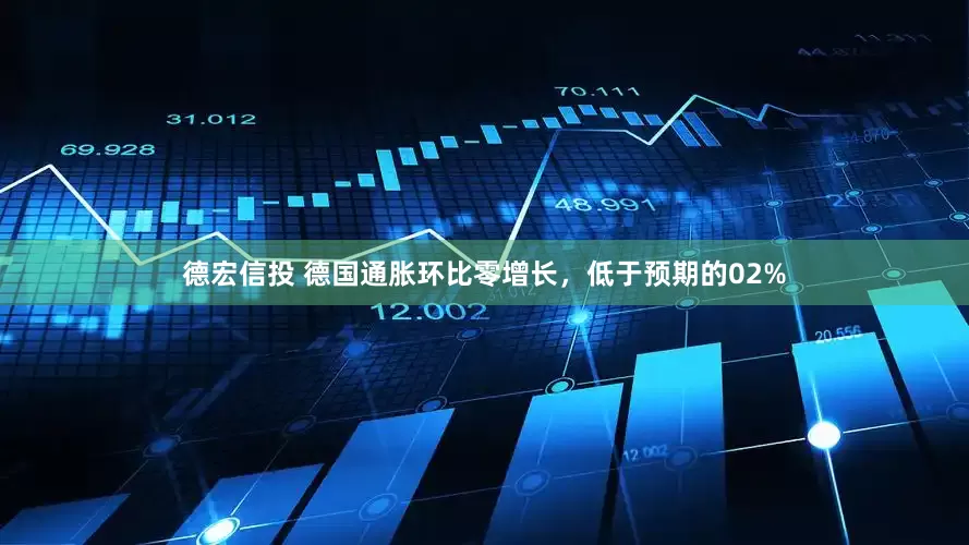 德宏信投 德国通胀环比零增长，低于预期的02%